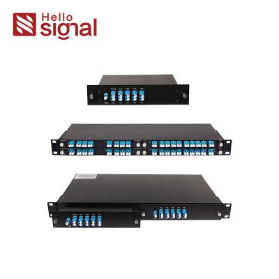 China 100G, 200G DWDM OADM Module (4,8 Channels) for sale