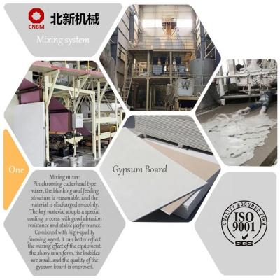 China Building material shops China automatic gypsum board production line /gypsum board plasterboard making manufacture for sale