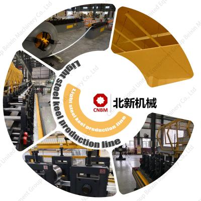 China Factory China Top 10 Factory Keel Roll Forming Machine / Roll Forming Machine for sale