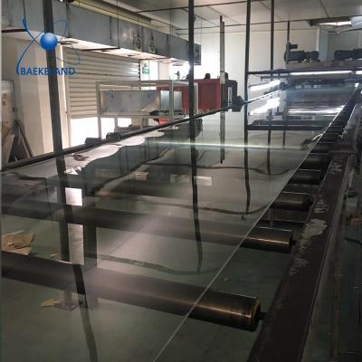 China Acrylic Transparent Plastic Sheets Acrylic Plexiglass Acrylate Sheet Clear Acrylic Sheets Price for sale