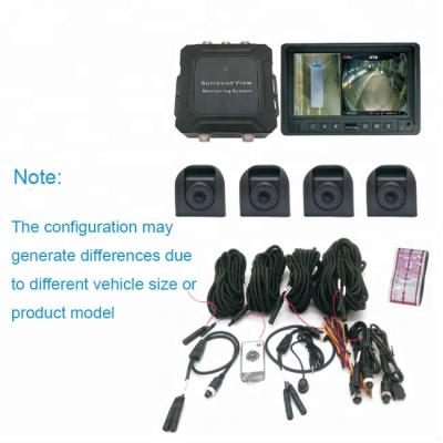 China 360 Blind Spot Control System 3D Fish-eye Parking System For Truck SVS-S04039 for sale