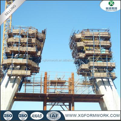 China Buildings Self-erecting Hydraulic Modular Concrete Formwork for sale