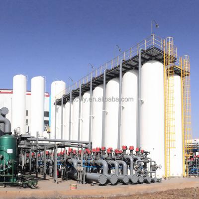 China 0.4~3.0MPa Energy Saving Air Separation Plant For Biogas Purification for sale