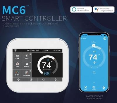 China Modbus RS 485/TCP CO2 Controller/Thermostat MC6-CO2 for sale