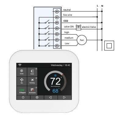 China HVAC, CO2 Controller WiFi 3A Modbus RTU/TCP Remote Floor Sensor Air Sensor Humidity Sensor MC6-CH for sale