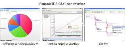 China Renesas QB-V850E2 is equipped for a rich debugging, for event, trace, and etc. for sale