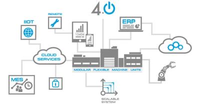 China Pharmacy Management Use ERP Software Cloud OEM Service Available for sale