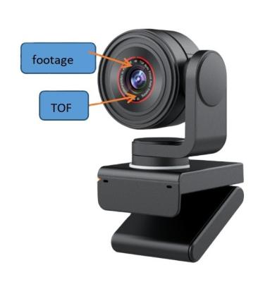 China 4K AI-Powered Video Conferences in Meeting Rooms with Plug and Play PTZ Webcam Camera for sale