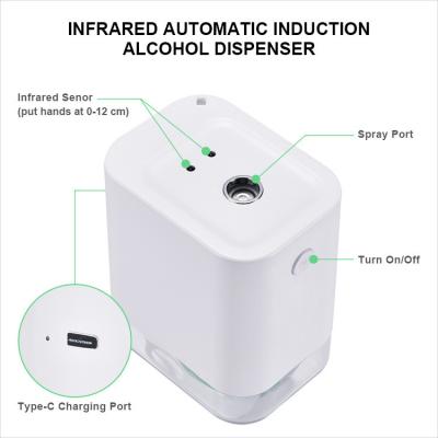 Cina Spruzzatore intelligente infrarosso del sensore di induzione 35dB 500ma 45ml 150g in vendita