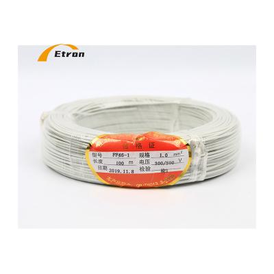 China Wholesale factory price heating resistant insulated tin plate high temperature wire and cable for sale