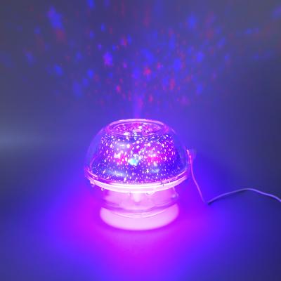 China Portable Car Creative Mist USB Humidifier with Night Light for sale