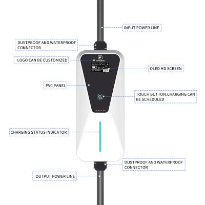 China Manufacturers New Energy Car 3.5KW 16A 230V Indoor/Outdoor Home Using OCPP EV Portable Charger for sale