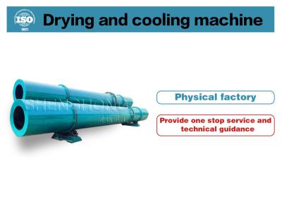 China High-Performance Rotary Drum Dryer For Industrial Drying 1~50t/h for sale