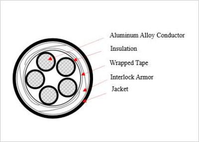 China MC ( Type XHHW-2 )  8000 Series Aluminum Alloy Conductor Type XHHW-2 Metal Clad（MC）Cable for sale