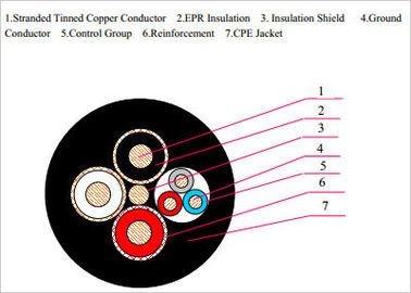 China Type SHD-PCG Three-Conductor Portable Power Cable 2kV or 5kV for sale