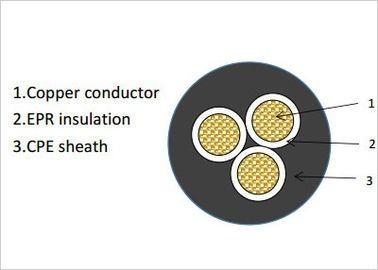 China Flexible Rubber Cable for sale