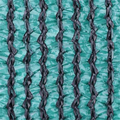 China China Shade Net, Shade Net Wholesale, Manufacturer for sale