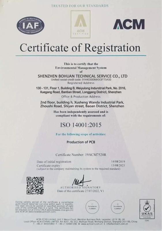 ISO 14001:2015 - Shenzhen Bohuan Technical Service Co., Ltd.