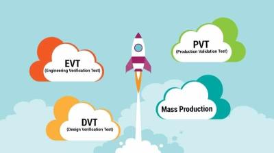 China Servicios integrales de creación de prototipos de productos para diseños listos para la producción en venta