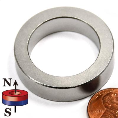 China Kellin Neodymium Magnet Ring Axially Magnetized Rare Earth Disc Magnetic Ring with NiCuNi Plated for sale