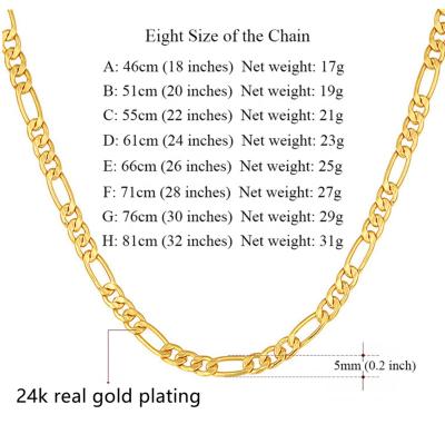 China Hiphop Stainless Steel Jewelry 5mm Figaro Chain Necklace 24k Gold Plated For Women And Men's Teens for sale