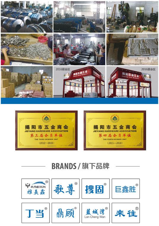 Verified China supplier - Jieyang Juxin Hardware Industry Co., Ltd