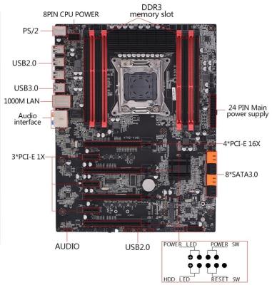 China New desktop model sabertooth X79Z V161 LGA2011 EATX ECC&Non-ECC® computer PC RAM supported PC lga2011 motherboard for sale