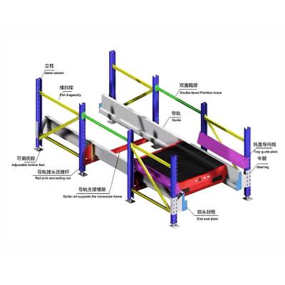 China Corrosion Protection Special Hot Selling Rivet Shelving Pallet Racking Radio Shuttle Racking for sale