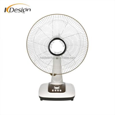 China High Efficiency Besr Price 16 Inch Easy-Carry Table Desk Fan With Timer for sale