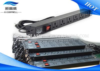 China Clever Rack Enterprise Security Network PDU 1U Socket Power Distribution Unit for sale