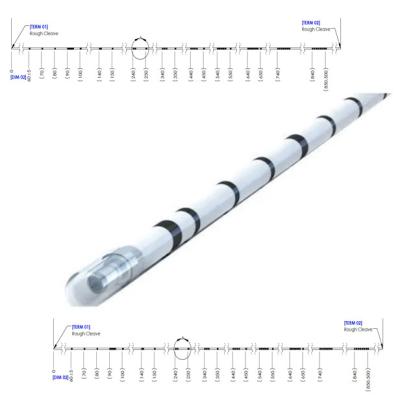 Cina 200um 400um 600um 800um 0.22 0.37 N.A Combinatore laser soluzioni in fibra ottica per componenti in fibra ottica medica in vendita