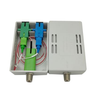 China Hicorpwell Catv Optic wdm ftth Node 1-2 Way Passive node FWDM Optical receiver for sale