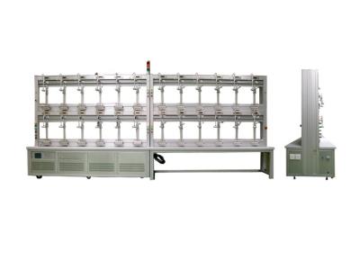 China De standaard 3 - 48 Tijd van de het Testende Materiaalyc1893d Integratie van de Positiemeter 150s Te koop