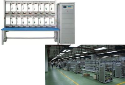 China High Power Stability Three Phase Electric Meter Test Equipment of 24 position for sale