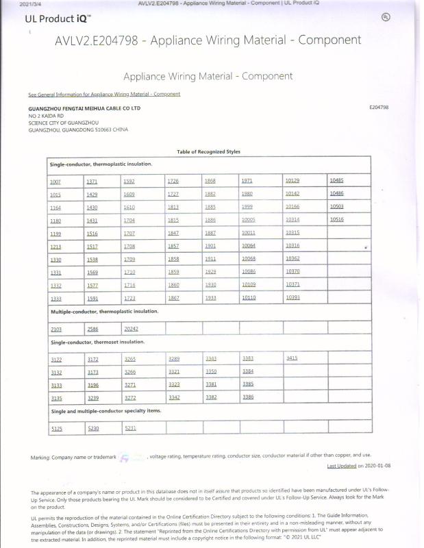 UL - Guangzhou Feng Tai Mei Hua Cable Co., Ltd.