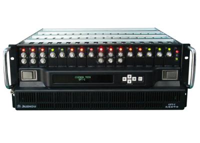 China Plataforma óptica óptica del transporte de la plataforma 1310nm 1550nm GPT-C de la transmisión de CATV en venta