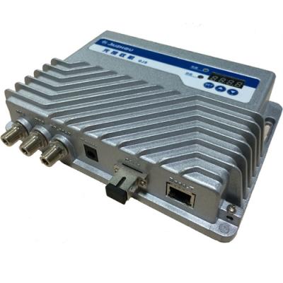 China Professional CATV Optical Receiver GJS1000H2F-B+ FTTH Application for sale