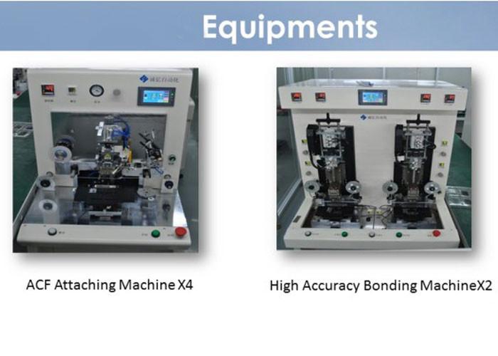 確認済みの中国サプライヤー - Hongsus Display Technology Co., Ltd.