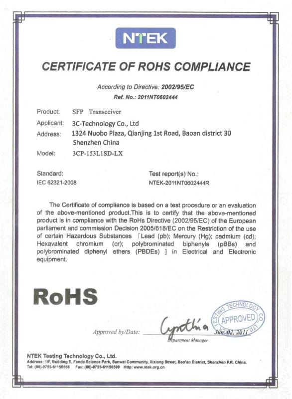 ROHS SFP - 3C-LINK TECHNOLOGY CO.,LTD