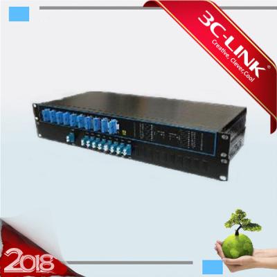 China 16 Channels DWDM MUX DEMUX  for Passive DWDM System 19” Rack Type Installation / 1 HU for sale