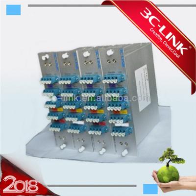 Chine L'amplificateur 8 de réseau de WDM achemine le chemin optique libre d'époxyde de dispositif de CWDM MUX DEMUX à vendre