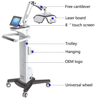 China LLLT Diode Laser Hair Therapy Machine 650nm Helmet Anti Loss Treatment for sale