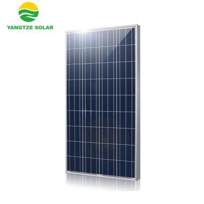 China Solar System Best Price Concentrated Photovoltaic Solar Plate for sale