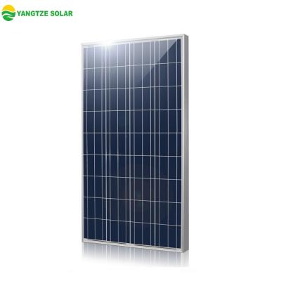 China Solar System Factory Yangtze Kiang China Best Power 80w Solar Panel Price List for sale