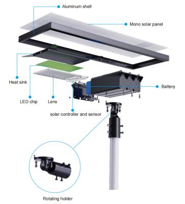 China ROAD 60-100W Integrated Intelligent Solar Led Street Light Outdoor Lighting Solar Street Light for sale