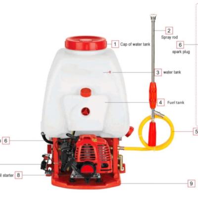 China Garden Backpack Power Sprayer 768 Power Sprayer Gasoline Engine Sprayer for sale