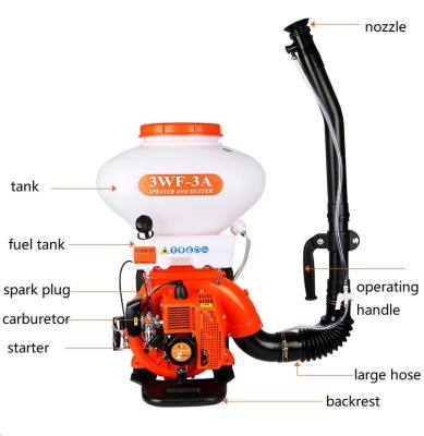 China Spray 3WF-3A 26L Mist Cloth Sprayer for sale