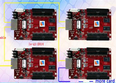 Cina 4K Multiviewer accetta il video regolatore della parete 2x2 con 1 progettazione del telaio di RU in vendita