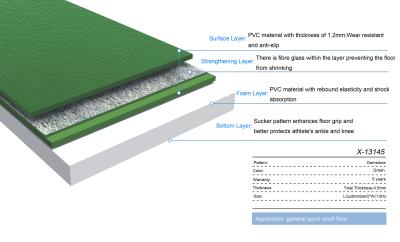 China IAAF Certificate PVC Sports Flooring Moisture Proof Badminton Flooring for sale