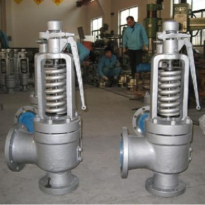 China High pressure safety valve for sale